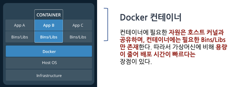 docker/Untitled%202.png